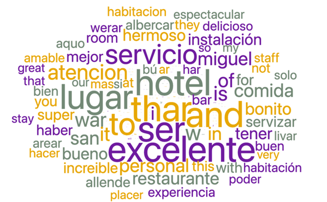 Captura de pantalla 2025-10-14 a la(s) 10.50.36 a.m.