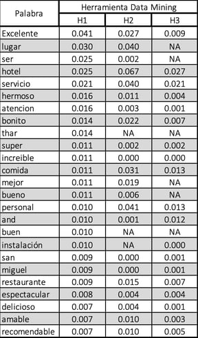 Captura de pantalla 2025-10-14 a la(s) 10.50.52 a.m.