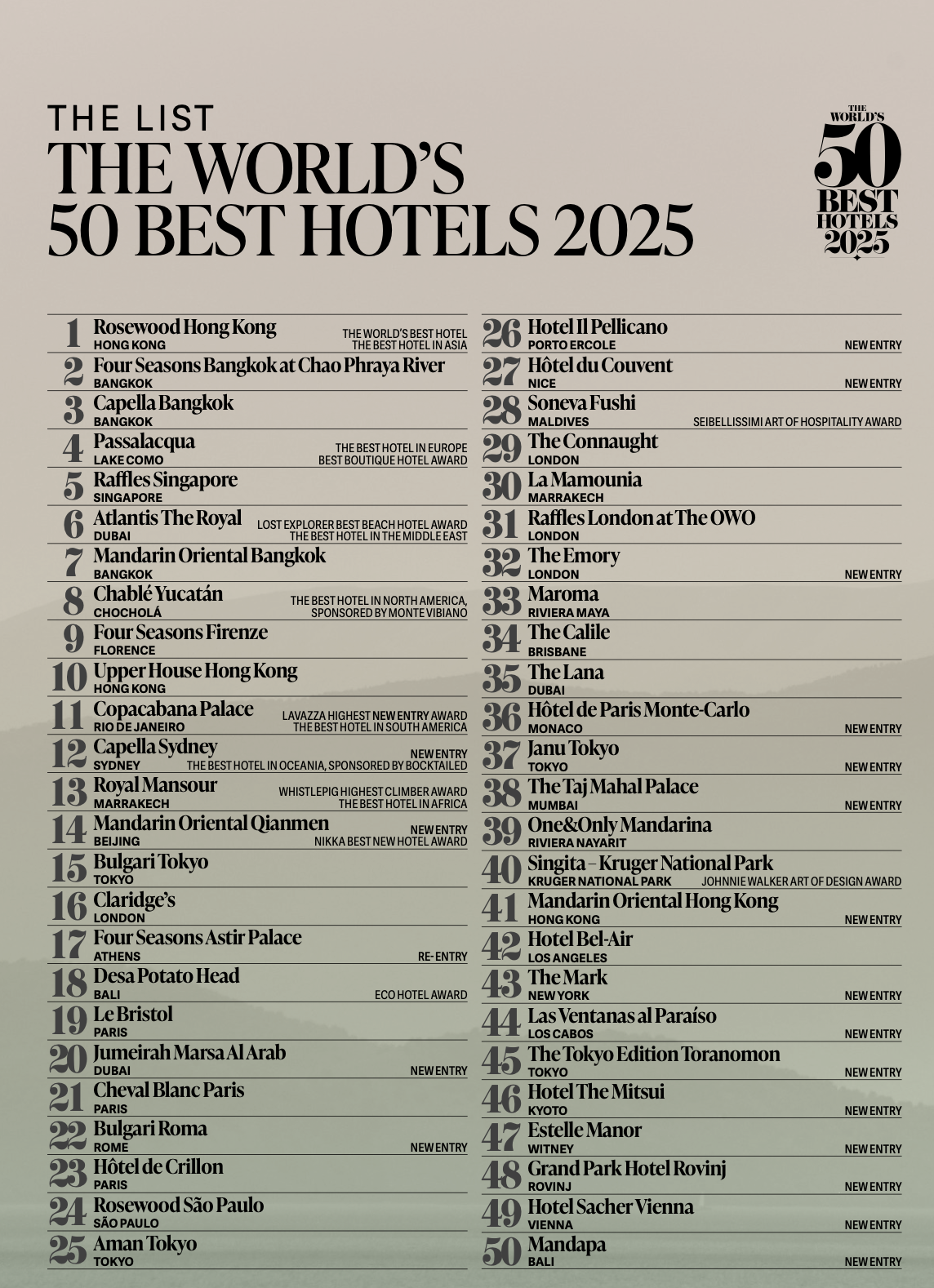 Captura de pantalla 2025-11-03 a la(s) 11.42.05 a.m.