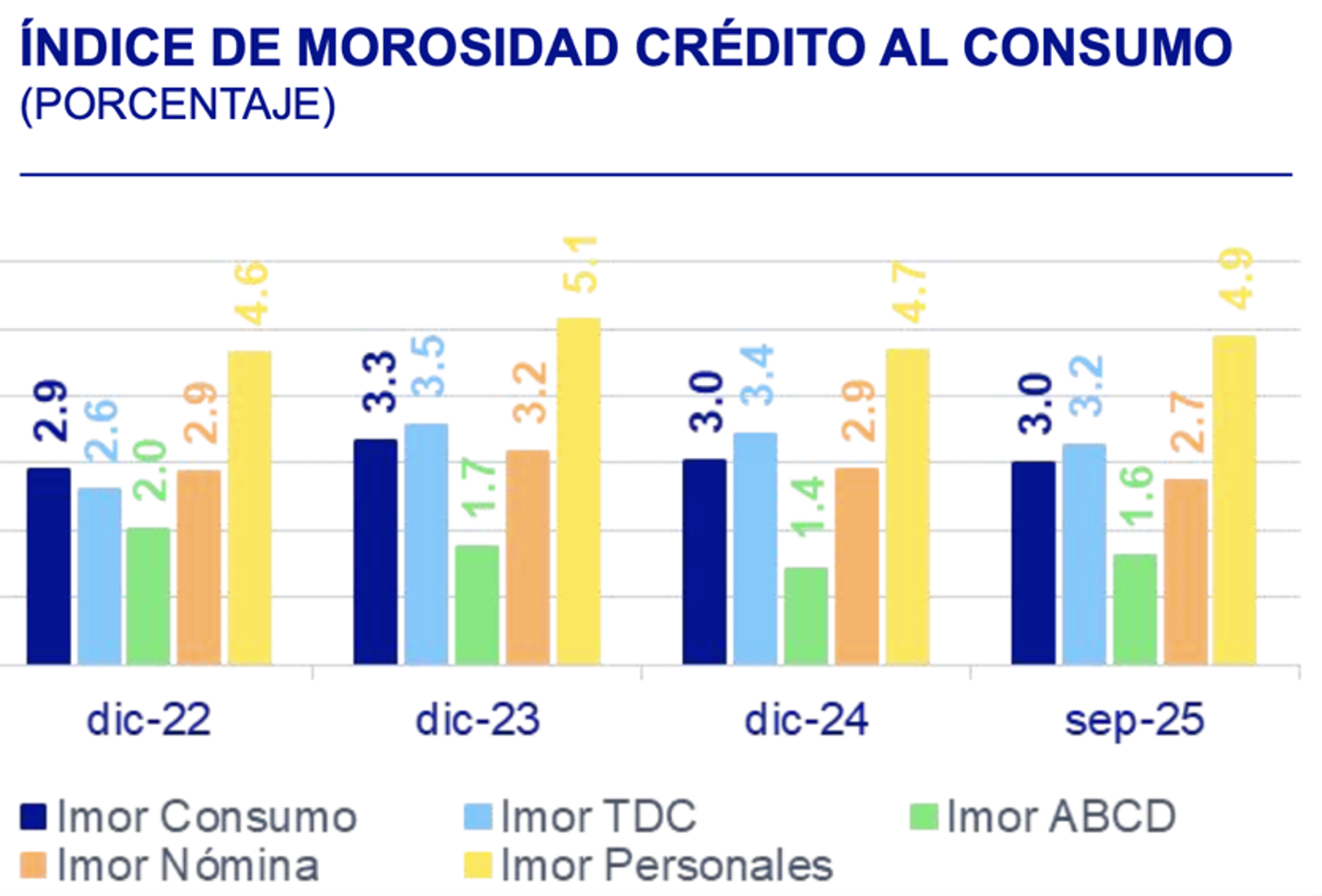 Captura de pantalla 2026-01-21 a la(s) 9.29.39 a.m.